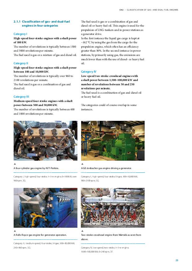 Diesel-Engine Book